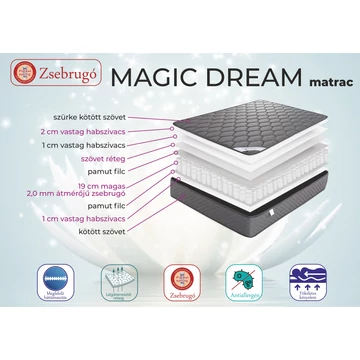 Magic Dream 23 cm magas táskarugós matrac