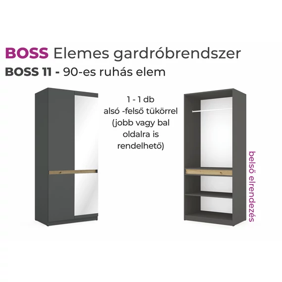 Boss elemes gardrób - 90-es ruhás elem (alul-felül 1-1 tükrös)