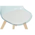 Kép 3/8 - Szék pvc, nyírfa 54x47x81 cm színes